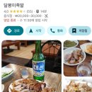 달봉이족발