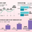 노다지 이미지