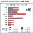 부흥산업 이미지