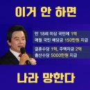 한국 경제 몰락 원인과 도둑놈들ㅡ이나라는 미친 나라다? ㅡ 해법은? 이미지