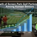 리더스크린골프 이미지