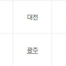이마트24충주터미널점 이미지