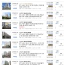 명진당약국 이미지