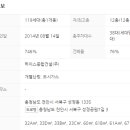 하이스종합건설 이미지