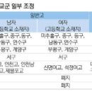 인천시교육청 2023학년도부터 인천 고교 학교군 개편 이미지