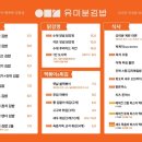 구의김밥 네이버블로그