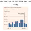 지에스(GS)25 작전광원점 | [희토류_대안] 라이트패스 테크놀로지스(LPTH) 기업분석_&#34;적외선 카메라 &amp; 드론 관련주 집중 탐색”