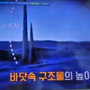 프리한19 지구 곳곳에 숨겨진 외계인의 흔적 2, 인도와 독일의 녹슬지않는 철기둥, 잉카의 뇌의학기술, 사부의 원반, 널라버평원의 점액 이미지