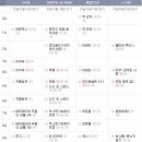 미션스트라이크 주식회사 이미지