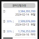 재성상사 네이버블로그