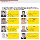 에스씨종합관리 이미지