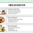 성조숙증에 대한 올바른 이해 | 성조숙증 뜻 제대로 알면 달라진다, 키 성장 지키는 예방음식 핵심 정리