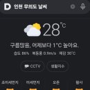 하나개해수욕장 어싱 관련 안내 말씀 이미지