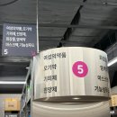중앙약국 | 창원 롯데마트맥스 지하 1층 경남 최대 창고형 약국매장 오픈! 가격 착하고 약사 상담 가능