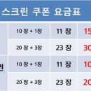 남양산IC주유소