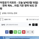 오늘 날씨도 한파 계속... 아침 기온 영하 10도 안팎으로 뚝떨어져 이미지