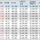 (주)에이텍에이피