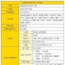 그림책통합교육지도사2급 과정 이미지