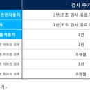 (주)현대종합정비 이미지