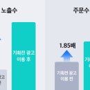 테마광고