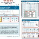 발산유투엠수학학원