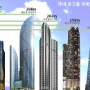 더 해운대 이미지