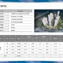 문현 지하철역 이미지