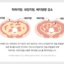 하우앤코 이미지
