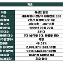 해성건축 이미지