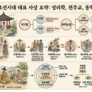 진산무역 | 조선시대 정리 VI (학문 - 성리학, 실학, 종교 등)
