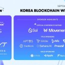 더퍼스트무브먼트