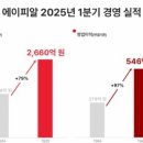 필메딕스 이미지