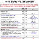 세명엔지니어링 - 봉화군 생기마2길 1 | 세명엔지니어링