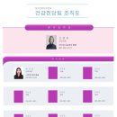대한산업보건협회대구경북지역본부 이미지