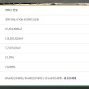 옥동 우리마트 이미지