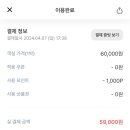 호텔여기어때 경주보문점 이미지