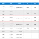 피싱.마스터즈낚시