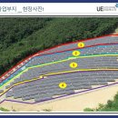 한국형 FIT 신청하고 제1금융권에서 ESS 설치하면 수익 상승!! / 경상남도 남해 태양광발전소 매도공고 이미지