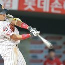 김상호타이어