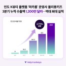 블리인뷰티