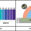 글림케어파주점 이미지