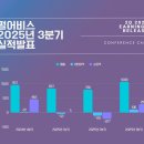 평택-W-074 이미지