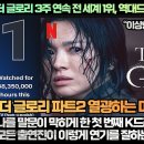 [미국반응]“더 글로리 3주 연속 전 세계 1위, 역대드라마 인기순위 6위 등극”“나를 말문이 막히게 한 첫 번째 K드라마였다!” 이미지