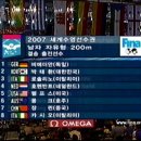 2007 세계수영선수권대회 자유형 200m 결승 이미지