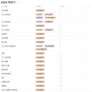 엘케이아이앤씨 이미지