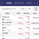 영민메딕스