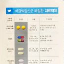 경희속편한한의원 이미지