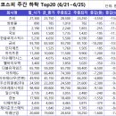 유진쌍방울 이미지