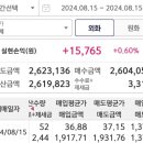 858006 네이버블로그