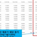트러스트엄